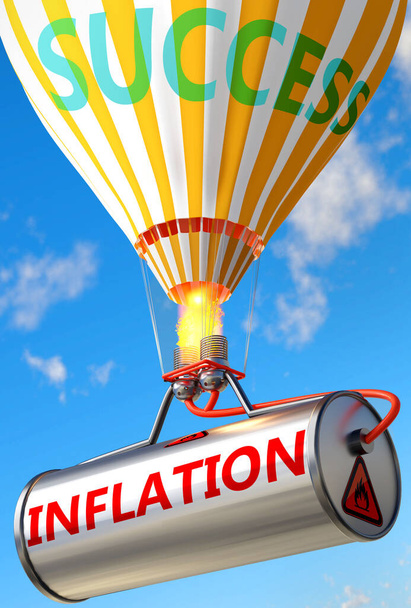 Πληθωρισμός και επιτυχία - απεικονίζεται ως λέξη Πληθωρισμός και ένα μπαλόνι, να συμβολίζουν ότι ο πληθωρισμός μπορεί να βοηθήσει στην επίτευξη της επιτυχίας και της ευημερίας στη ζωή και τις επιχειρήσεις, 3D εικονογράφηση - Φωτογραφία, εικόνα