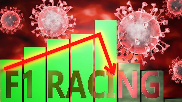 F1 racing, Covid-19 virus and economic crisis, symbolized by graph with word F1 racing going down to picture that coronavirus affects F1 racing and leads to downturn and  recession, 3d illustration - Photo, Image