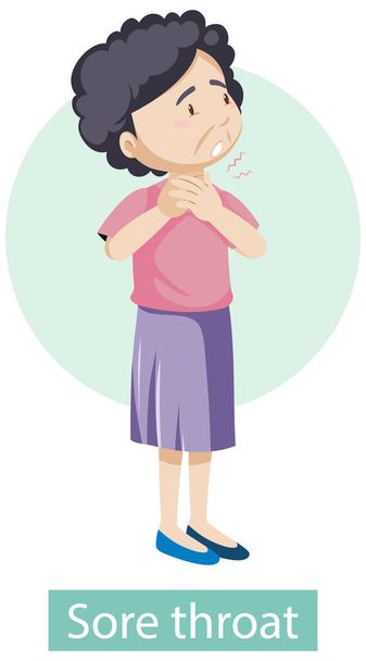 Cartoon character with sore throat symptoms illustration - Vector, Image