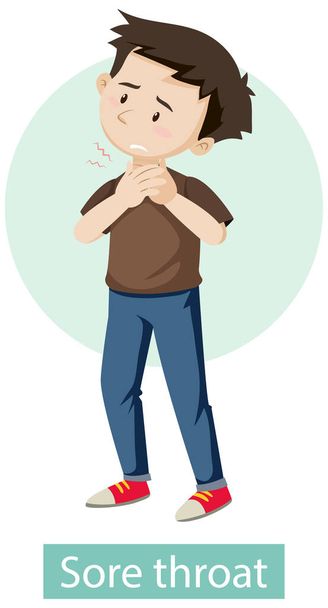 Personnage de bande dessinée avec illustration des symptômes du mal de gorge - Vecteur, image