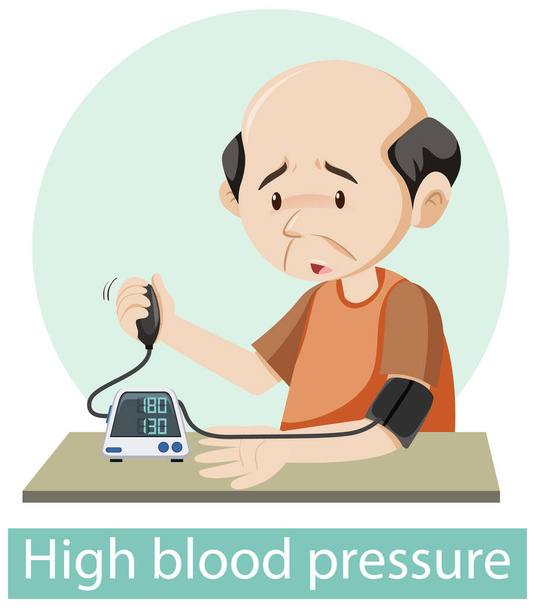 Cartoon character with high blood pressure symptoms illustration - Vector, Image