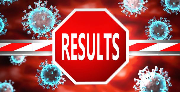 Resultaten en coronavirus, gesymboliseerd door een stopteken met woord Resultaten en virussen om te zien dat Resultaten van invloed zijn op de toekomst van de afwerking Covid-19 pandemie, 3d illustratie - Foto, afbeelding