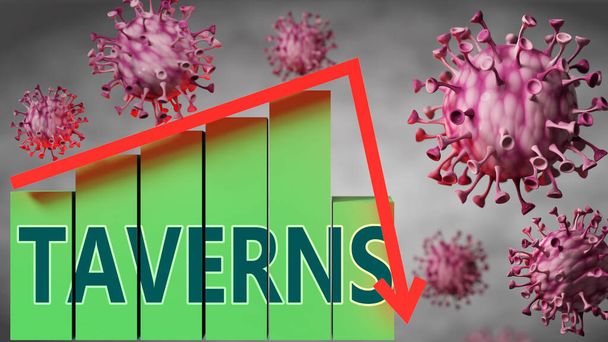 Ταβέρνες και ιός Covid-19, που συμβολίζεται από ιούς και ένα διάγραμμα τιμών που πέφτει κάτω με λέξη Ταβέρνες για να απεικονίσει τη σχέση μεταξύ του ιού και Ταβέρνες, 3D εικονογράφηση - Φωτογραφία, εικόνα