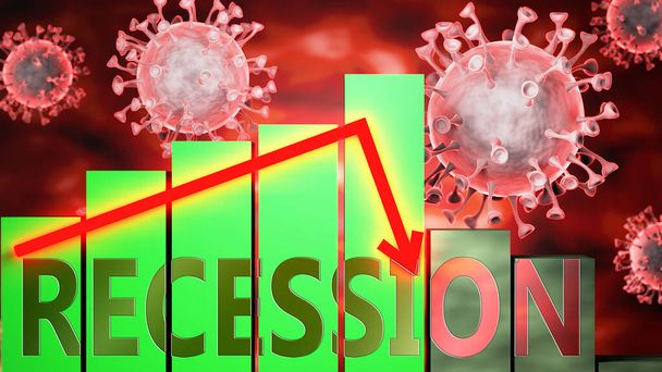 Ύφεση, ιός Covid-19 και οικονομική κρίση, συμβολίζεται από γράφημα με λέξη Ύφεση πηγαίνει κάτω για να φανταστεί ότι coronavirus επηρεάζει Ύφεση και οδηγεί σε ύφεση και ύφεση, 3d εικονογράφηση - Φωτογραφία, εικόνα