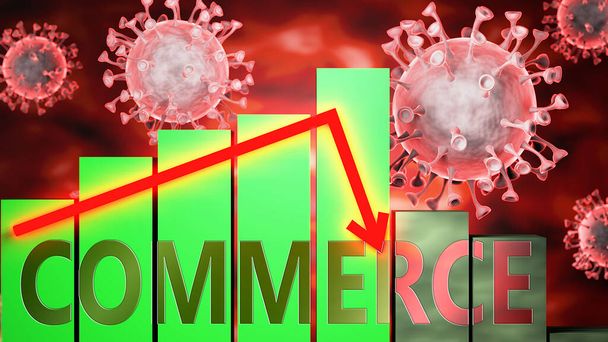 Commerce, Covid-19 virus en economische crisis, gesymboliseerd door grafiek met woord Commerce naar beneden om het beeld dat coronavirus beïnvloedt Handel en leidt tot neergang en recessie, 3d illustratie - Foto, afbeelding