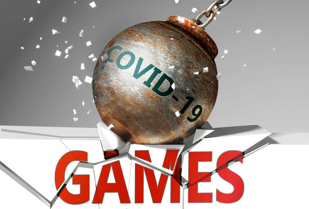 Games en coronavirus, gesymboliseerd door het virus vernietigende woord Games om zich voor te stellen dat covid-19 van invloed Games en leidt tot een crash en crisis, 3D-illustratie - Foto, afbeelding