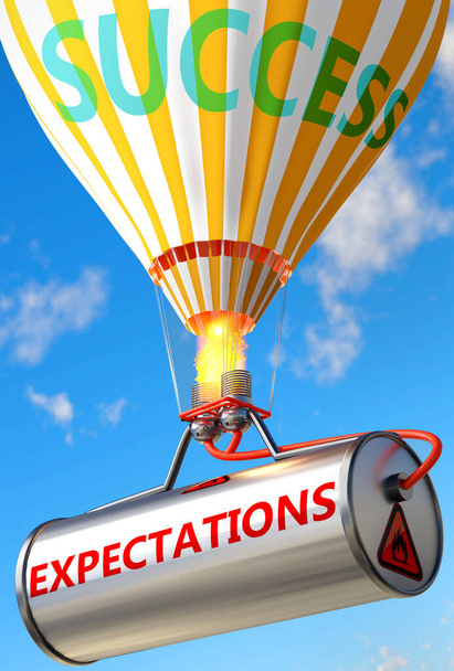 Beklentiler ve başarı - kelime beklentileri ve bir balon olarak resmedilmiş, beklentilerin hayatta ve iş hayatında başarı ve refah elde etmeye yardımcı olabileceğini sembolize etmek için, 3d illüstrasyon - Fotoğraf, Görsel