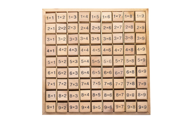 Conjunto de tabelas de multiplicação simples bloco de madeira
 - Foto, Imagem