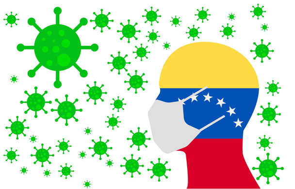 Člověk používající ústní masky nebo ústa kryt ro obklopen virem s vlajkou VENEZUELA - Vektor, obrázek