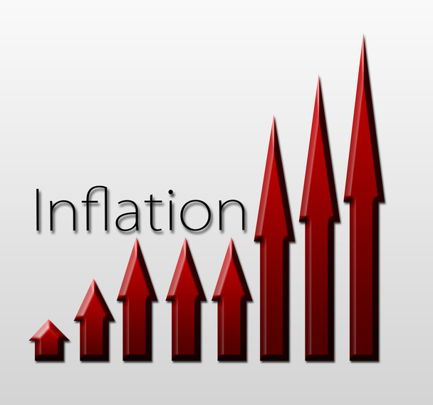Grafik zum Inflationswachstum, makroökonomischer Indikator - Foto, Bild