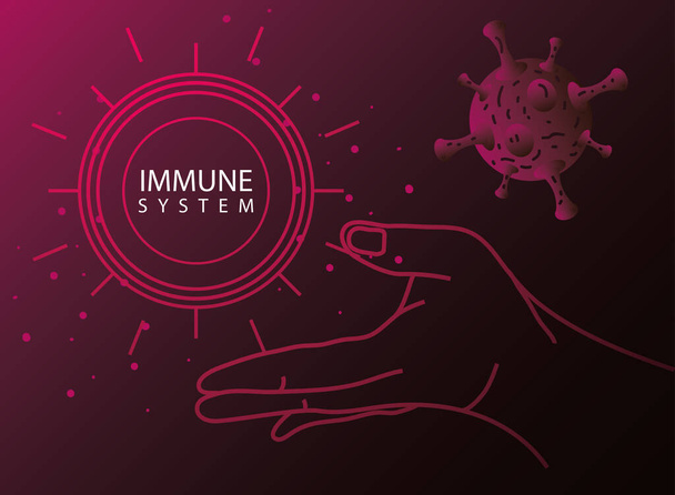 иммунная система с символом защиты рук, вирусов и бактерий - Вектор,изображение