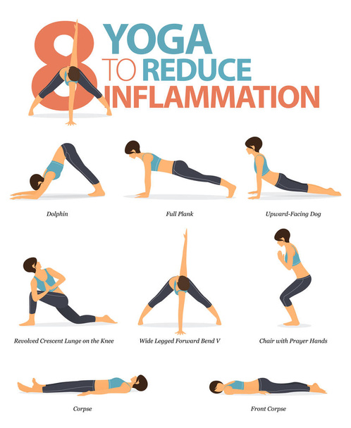 Infographic 8 Yoga poses for workout at home in concept of reduce inflammation in flat design. Women exercising for body stretching. Yoga posture or asana for fitness infographic. Flat Cartoon Vector Illustration. - Vector, Image