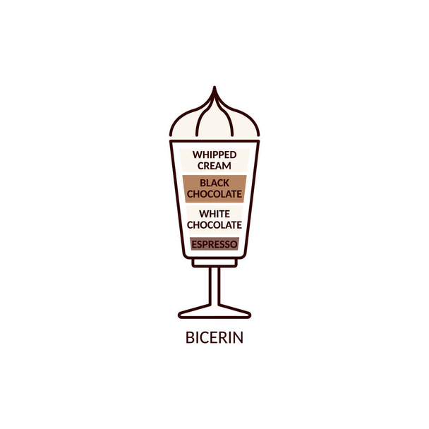 Sign of Bicerin drink on base of coffee cartoon vector illustration isolated. - Vecteur, image