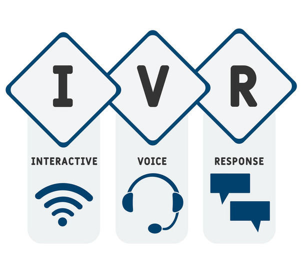 IVR -インタラクティブ音声応答、頭字語ビジネスコンセプトの背景。線のアイコンや装飾品とワードレタリングタイポグラフィのデザインイラスト。インターネットサイトプロモーションのコンセプトベクトルレイアウト.   - ベクター画像