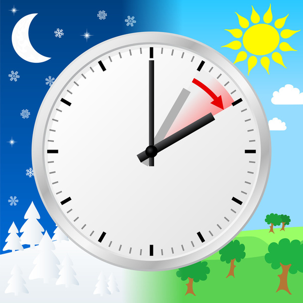 cambio de hora a horario de verano
 - Vector, Imagen