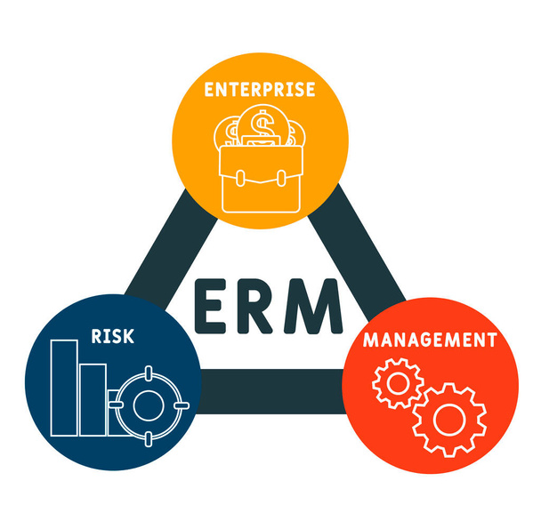 ERM - Enterprise Risk Management. concetto di business. Illustrazione infografica vettoriale per presentazioni, siti, report, banner - Vettoriali, immagini