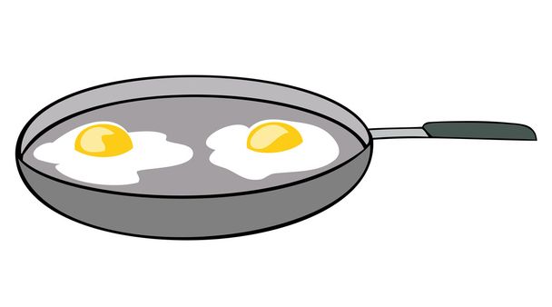 Poêle à frire avec œufs ensoleillés latéraux
. - Vecteur, image