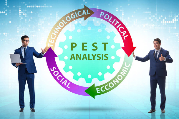 Geschäftsleute in der PEST-Analyse Geschäftskonzept - Foto, Bild