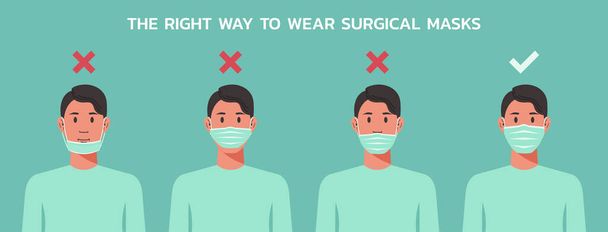 a helyes módja annak, hogy viseljen sebészeti maszkok infografikai koncepció, egy ember visel maszkot, hogy megakadályozzák a vírus terjedését, influenza, betegség, koronavírus - Vektor, kép