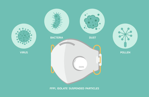 Infografía de eficiencia de protección de máscara FFP1 para polvo, contaminación del aire, gripe y enfermedades, prevención de virus, bacterias y polen - Vector, Imagen