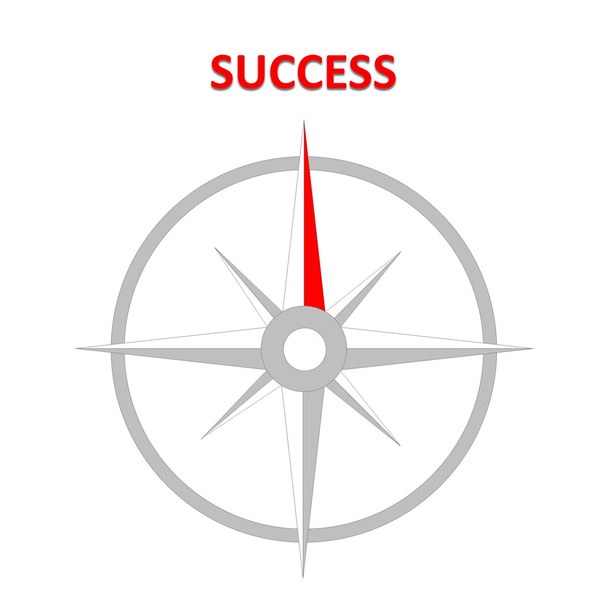 Compas vers le succès
 - Photo, image