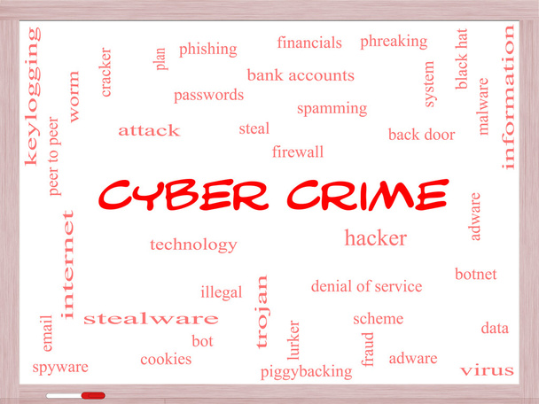 cyber έγκλημα λέξη έννοια σύννεφο σε ένα πίνακα - Φωτογραφία, εικόνα