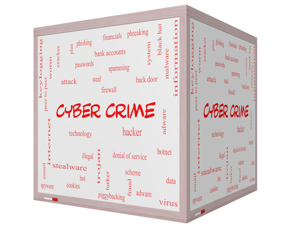 Concept de nuage de mots cybercriminalité sur un tableau blanc de cube 3D
 - Photo, image