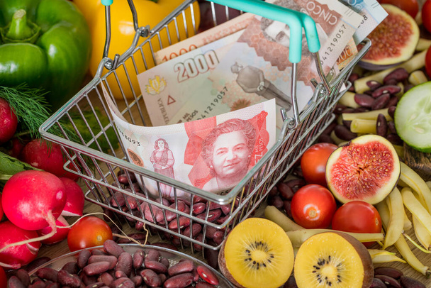 Nákupní košík s kolumbijskými pesos penězi, kolem potravin, zeleniny a ovoce. Koncept inflace, rostoucích cen a dražších potravin - Fotografie, Obrázek