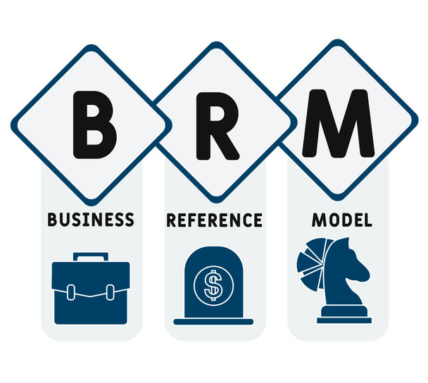 BRM - бізнес-довідкова модель. абревіатура бізнес-концепції. Векторна концепція ілюстрації з ключовими словами та піктограмами. написання ілюстрації з піктограмами для веб-банера, флаєра, посадкової сторінки
 - Вектор, зображення