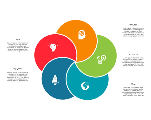 Circle elements of graph, diagram with 5 steps, options, parts or processes. Template for infographic - Vecteur, image