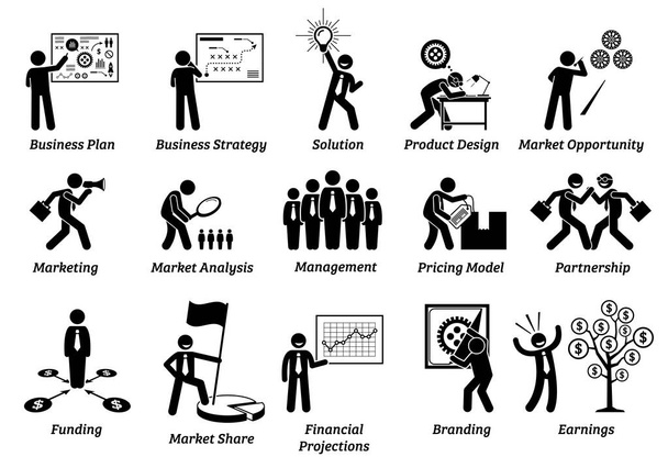 Επιχειρηματικό σχέδιο stick εικόνα εικονίδια που. Vector illustrations concept of business planning that includes strategy, σχεδιασμός, ανάλυση, διαχείριση, εταίροι, χρηματοδότηση, οικονομικές προβλέψεις, και τα κέρδη.  - Διάνυσμα, εικόνα