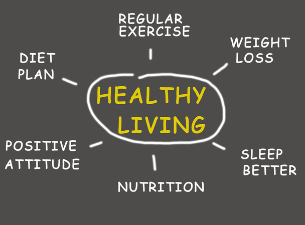 Healthy living word on gray background. Illustration - Photo, Image
