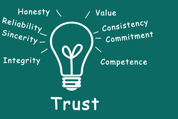 Ilustração da palavra Confiança em fundo verde - Foto, Imagem