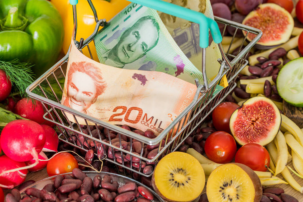 コスタリカのお金、食品、野菜や果物の周りのショッピングバスケット。インフレの概念、価格の上昇とより高価なfoo - 写真・画像