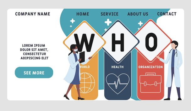 Vector website design template . WHO - World Health Organization acronym, medical concept. illustration for website banner, marketing materials, business presentation, online advertising. - Vector, Image