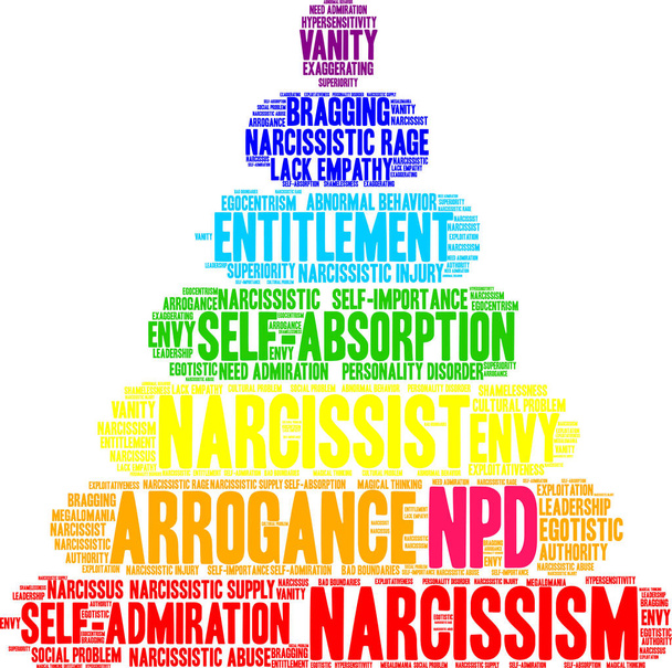 NPD Narzisstische Persönlichkeitsstörung Wortwolke auf weißem Hintergrund.  - Vektor, Bild