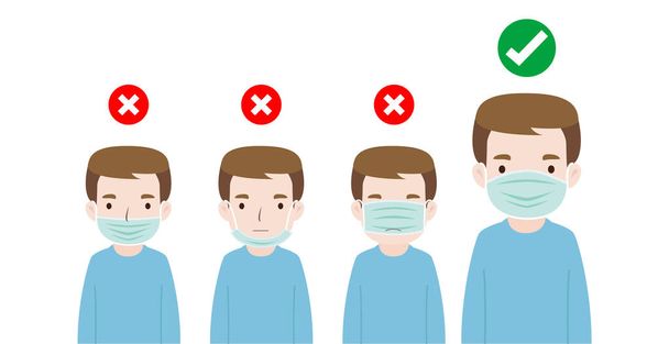 Men showing how to wear surgical mask for protection correctly. Protection from virus, COVID-19, urban air pollution, smog, dust, vapor, pollutant gas emission - vector illustration - Vector, Image