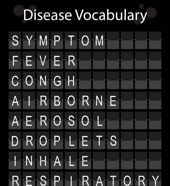 Vocabolario delle malattie Digital Board Illustrazione  - Vettoriali, immagini
