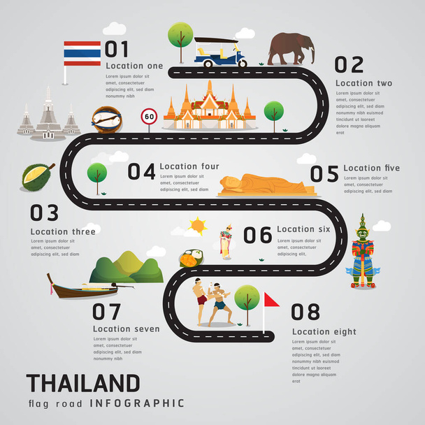 Hoja de ruta e infografías de la ruta de viaje en Tailandia - Vector, Imagen