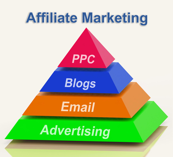 Pirámide de Marketing de Afiliados Muestra Emailing Blogging Advertisemen
 - Foto, Imagen