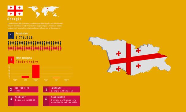 Infographic of Georgia map there is flag and population, religion chart and capital government currency and language, vector illustration - Vektor, obrázek