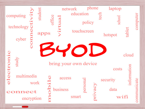 Conceito de nuvem de palavras BYOD em um quadro branco
 - Foto, Imagem