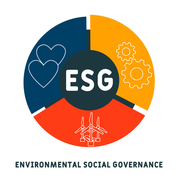 ESG - Ambiental Contexto de conceito de negócio social e de governança. conceito de ilustração vetorial com palavras-chave e ícones. ilustração lettering com ícones para banner web, panfleto, landing page - Vetor, Imagem