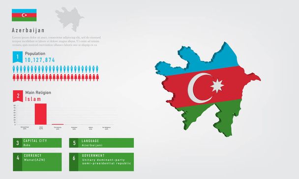 Infographie de la carte de l'Azerbaïdjan il y a drapeau et population, carte de religion et monnaie du gouvernement de la capitale et langue, illustration vectorielle - Vecteur, image