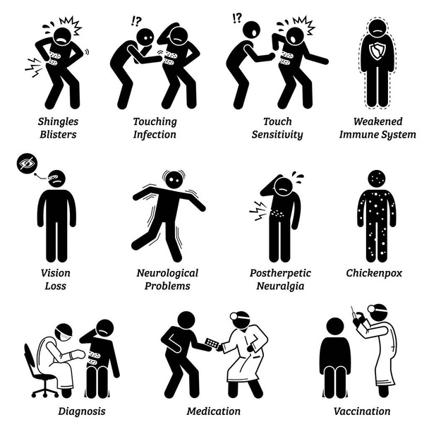 Shingles disease symptoms and complications icons. Vector illustrations of a person having shingles rashes and blisters on the waist and experiencing pain. - Vector, Image
