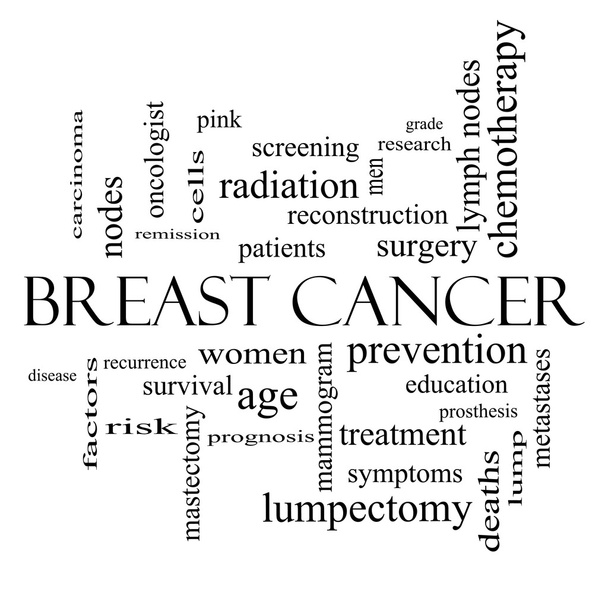 Breast Cancer Word Cloud Concept in black and white - Photo, Image