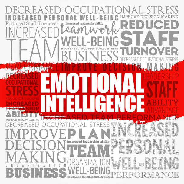 Inteligência emocional palavra nuvem colagem, fundo conceito de negócios - Foto, Imagem