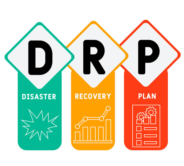 DRP - Disaster Recovery Plan liiketoimintakonseptin tausta. vektorikuvauskäsite avainsanoilla ja kuvakkeilla. kirjaimet kuvitus kuvakkeet web banneri, lentolehtinen, aloitussivu - Vektori, kuva