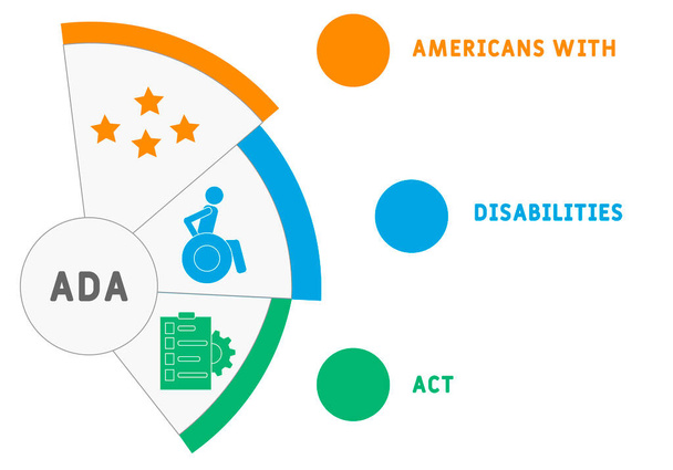ADA - Αμερικανοί με αναπηρία Πράξη ακρωνύμιο, ιατρικό υπόβαθρο έννοια. διανυσματική εικόνα έννοια με λέξεις-κλειδιά και εικονίδια. επιστολόχαρτο εικονογράφηση με εικονίδια για web banner, φυλλάδιο, landing page - Διάνυσμα, εικόνα