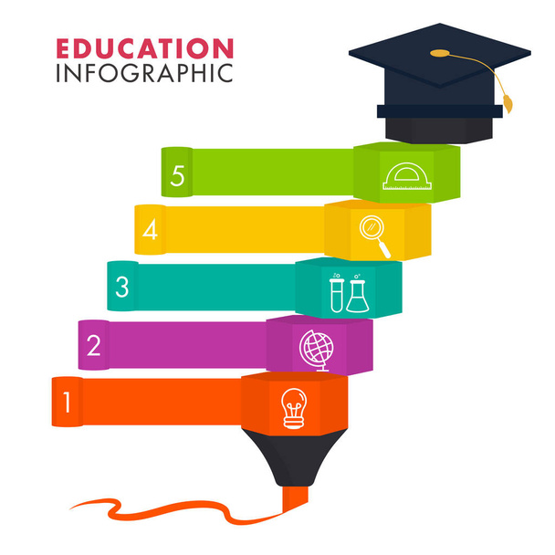 Education Infographic Template Design with Five Steps Icon and Graduation Cap on White Background. - Вектор,изображение